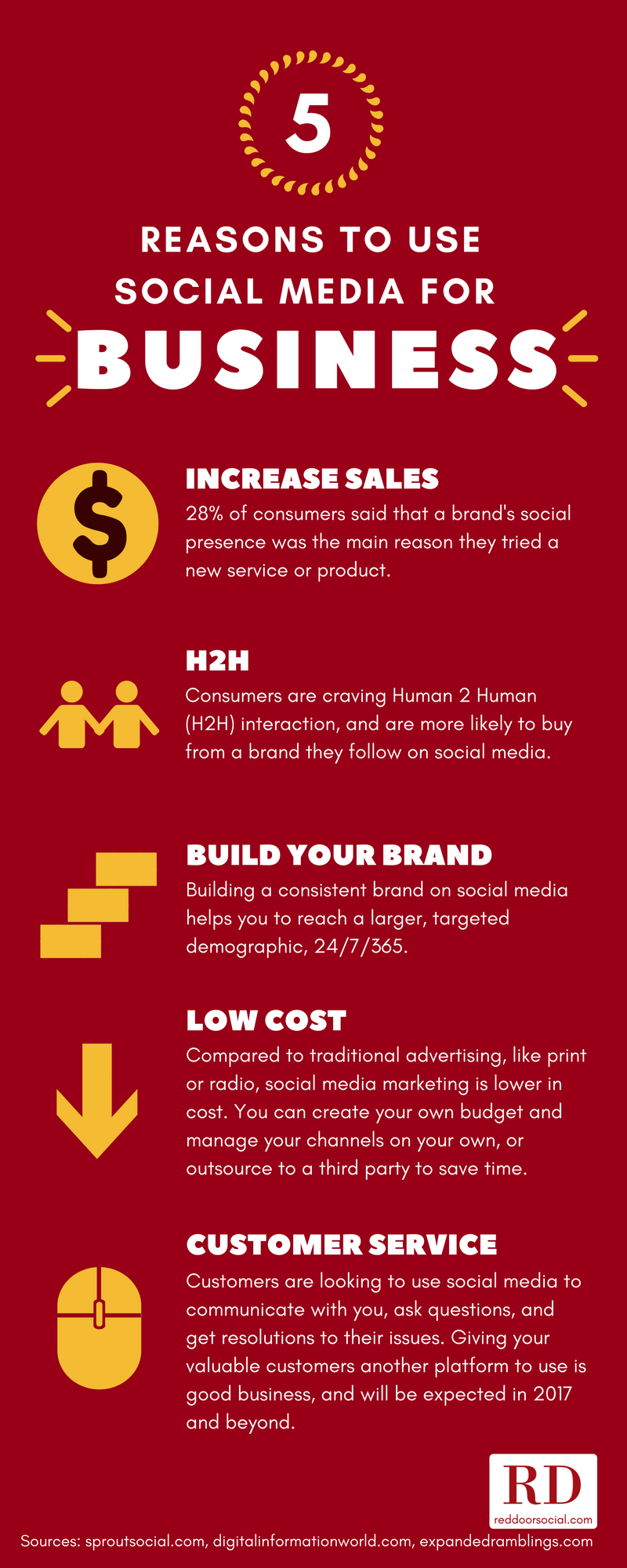 infographic-5-reasons